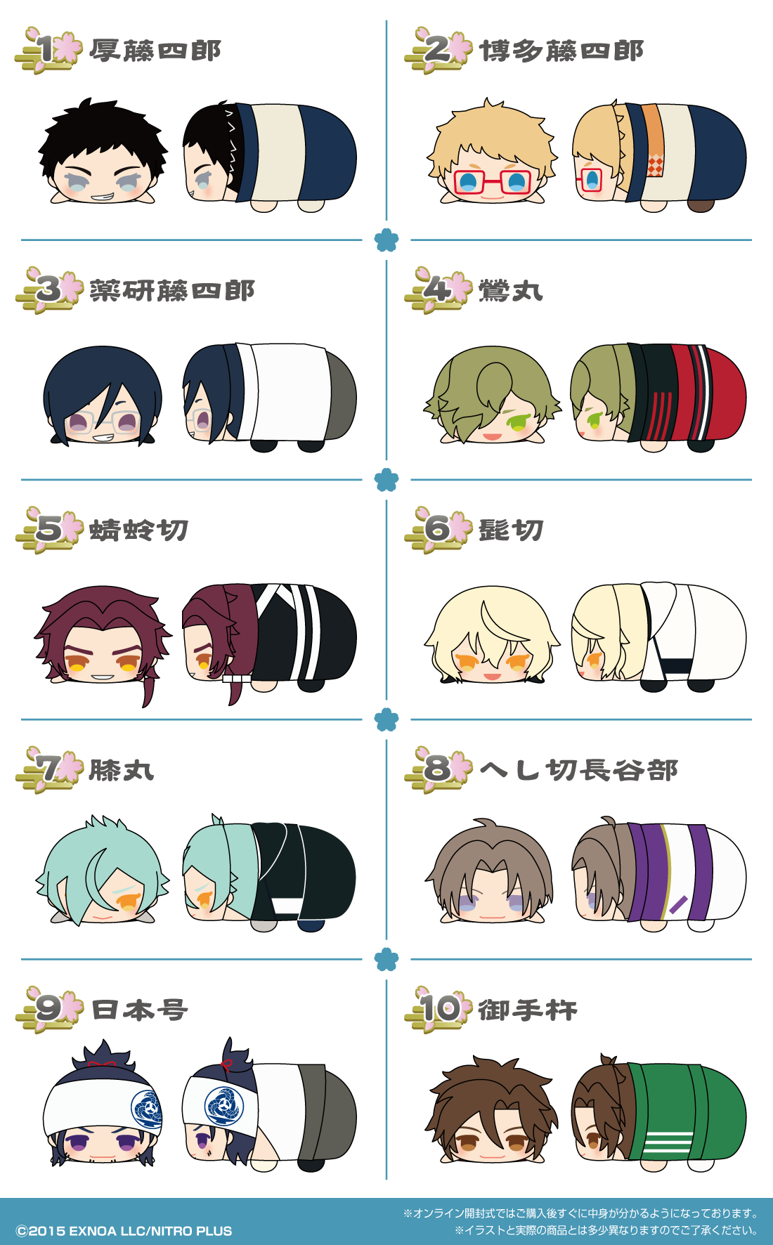 もちもちマスコット 刀剣乱舞ONLINE 内番2の紹介画像